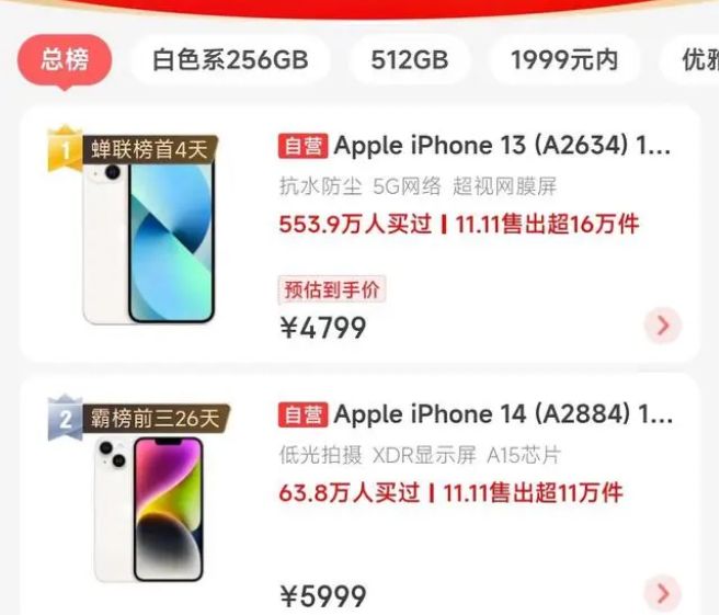 广河苹果14维修分享iPhone14配置不如同价位的安卓还能大卖 