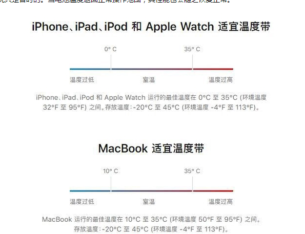 广河苹果13维修分享iPhone 13耗电越来越快怎么办 