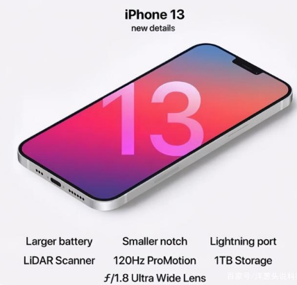 广河苹果手机维修分享iPhone 13起售价多少钱 