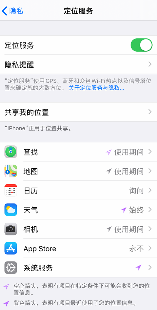 广河苹果手机维修分享iPhone 状态栏中时间显示为蓝色图标是什么情况 